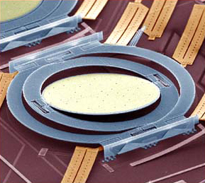 MEMS Scanning Mirror, MEMS Micromirror, optical components